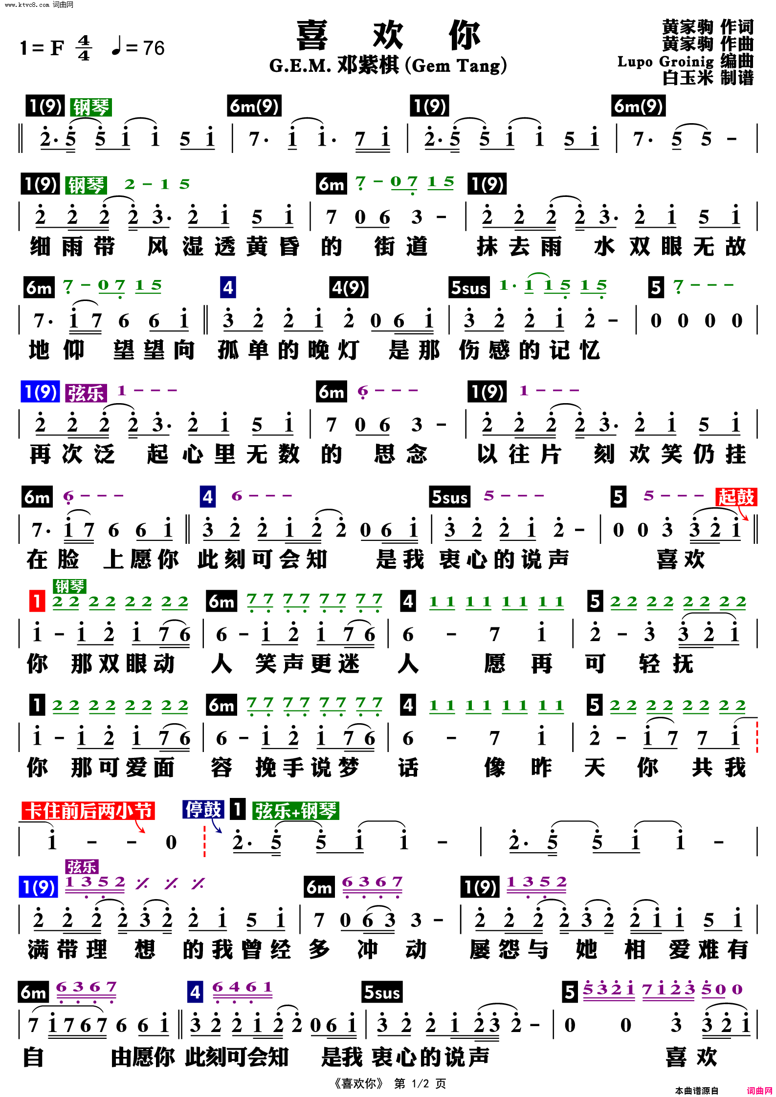 喜欢你计算机数字简谱图片